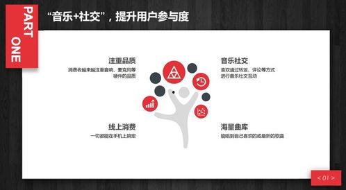 娱乐榜爆料王是谁